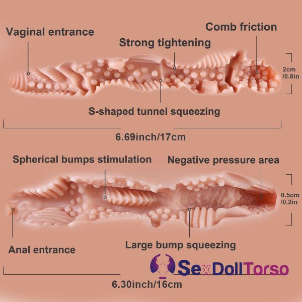Show details for Olsen 2.0: (43LB) 1:1 Life-Sized Female Figure Sex Doll with Most Realistic Pussy Picture of Olsen 2.0: (43LB) 1:1 Life-Sized Female Figure Sex Doll with Most Realistic Pussy