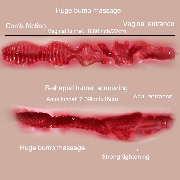 Show details for Megan 2.0: (53LB) Big Ass Sex Doll Torso Huge Tit Realistic TPE Adult Sex Dolls With Bendable Spine Picture of Megan 2.0: (53LB) Big Ass Sex Doll Torso Huge Tit Realistic TPE Adult Sex Dolls With Bendable Spine